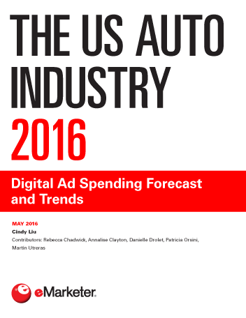 Automotive Industry